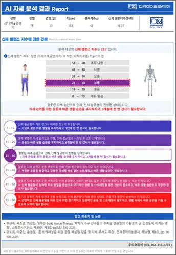 AI 기반 자세분석 데이터로 생성된 종합 분석 보고서 예시
